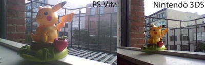 Сравнение камеры PS Vita с другими устройствами
